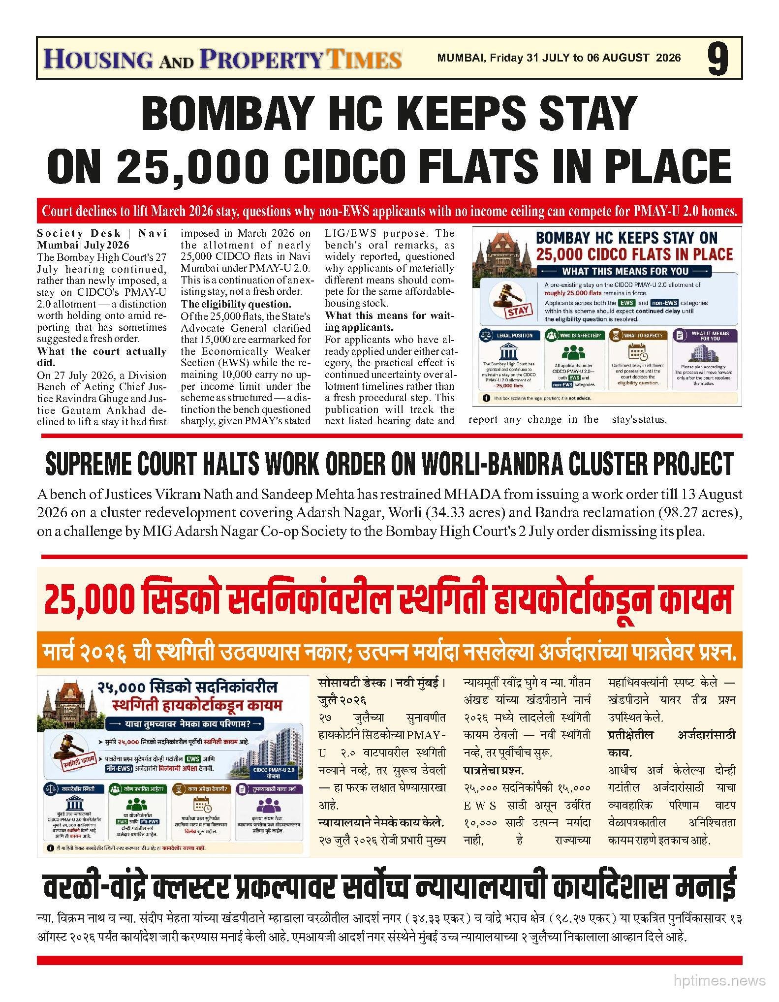 BOMBAY HC KEEPS STAY ON 25,000 CIDCO FLATS IN PLACE